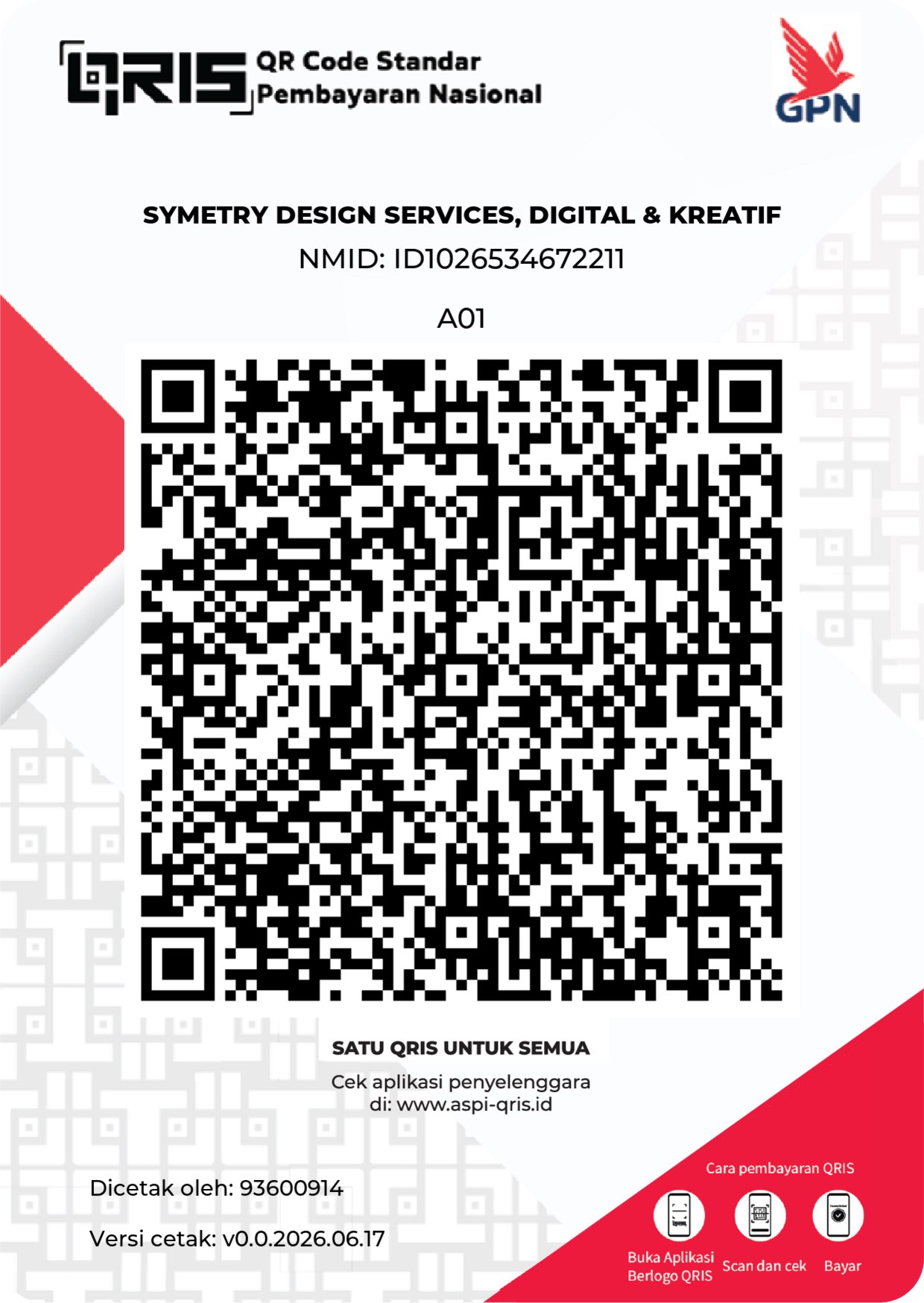 QRIS Symetry